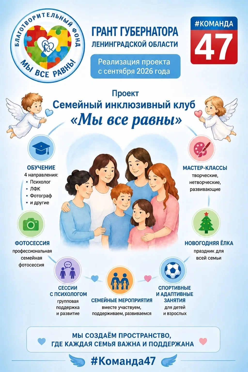 Фонд «Мы все равны» выиграл Грант Губернатора Ленобласти!